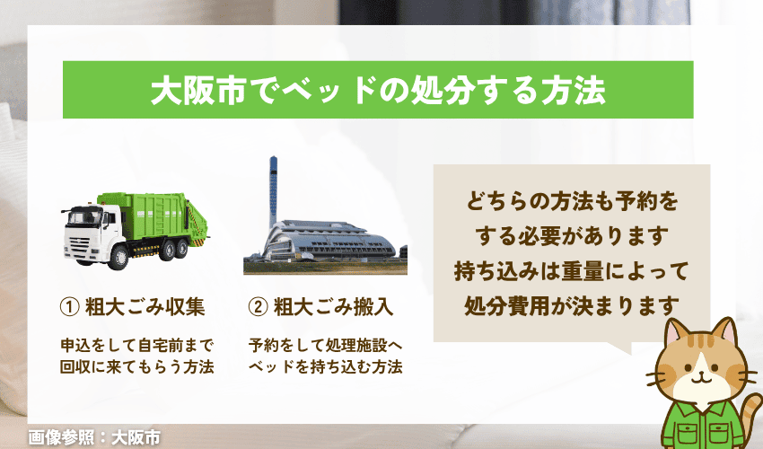 大阪市の粗大ゴミ収集