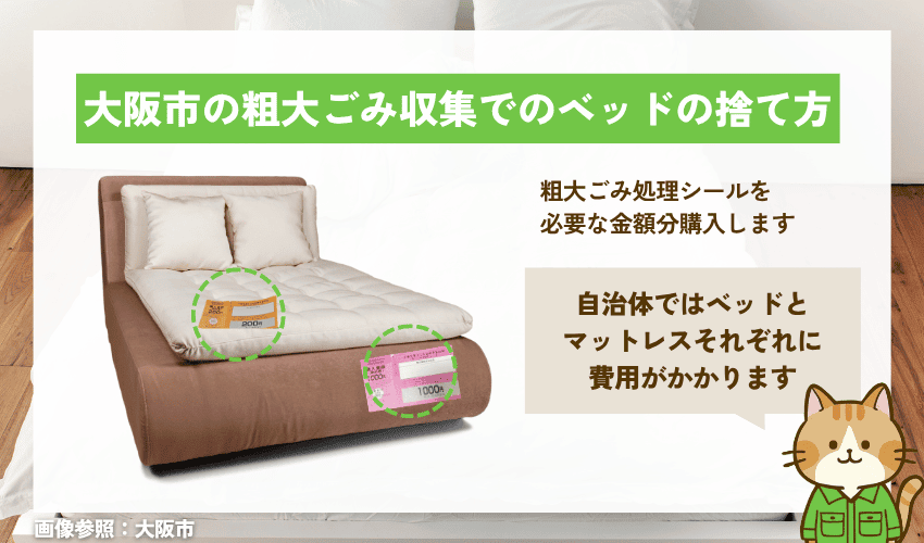 大阪市でのベッド処分にかかる料金相場