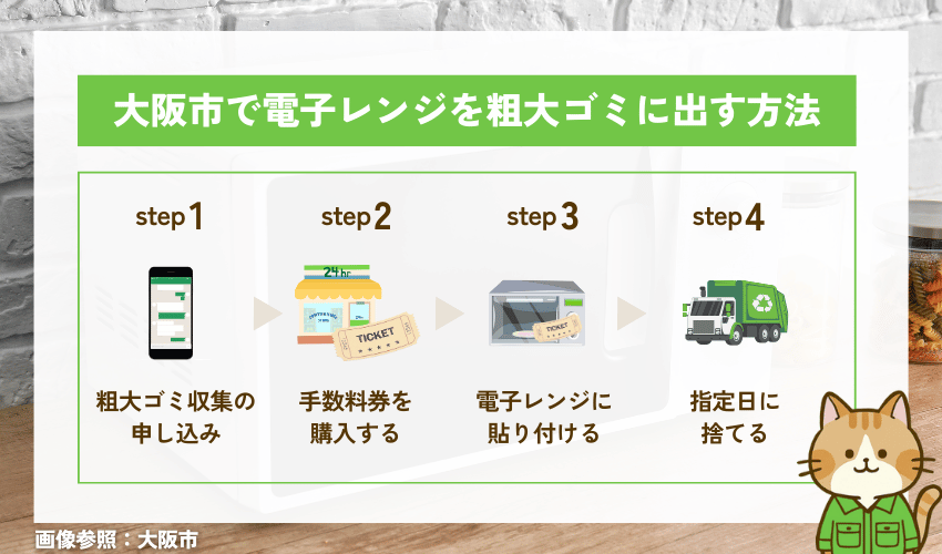 電子レンジを粗大ゴミに出す