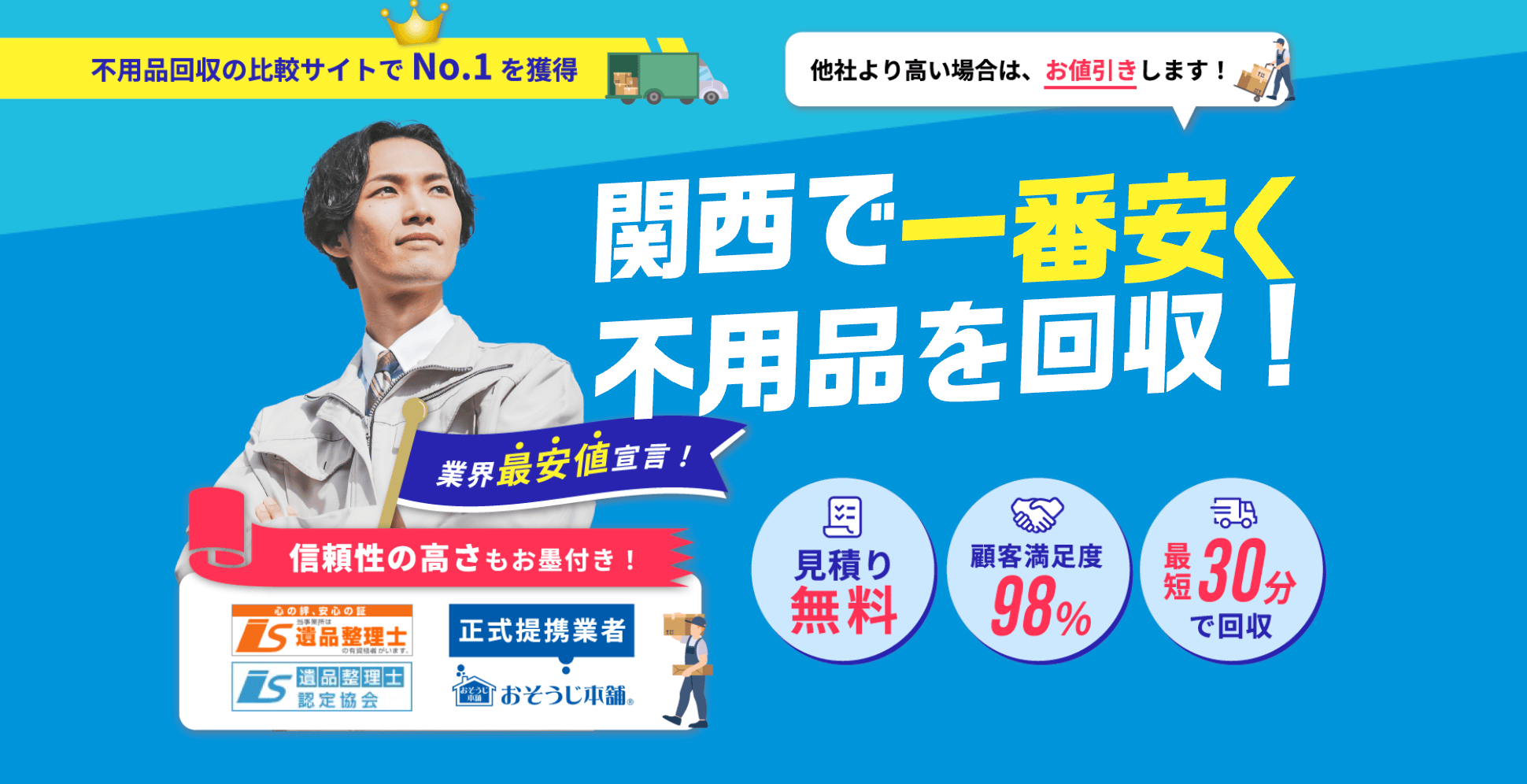 リセット 不用品回収